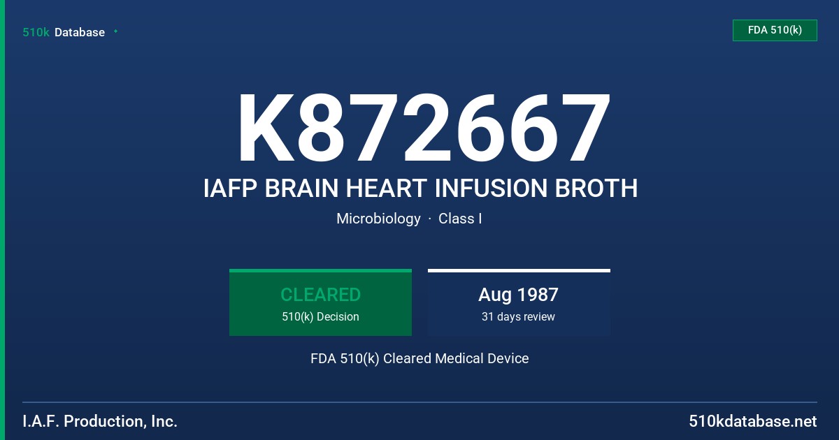 K872667 IAFP BRAIN HEART INFUSION BROTH FDA 510(k) Cleared Medical Device