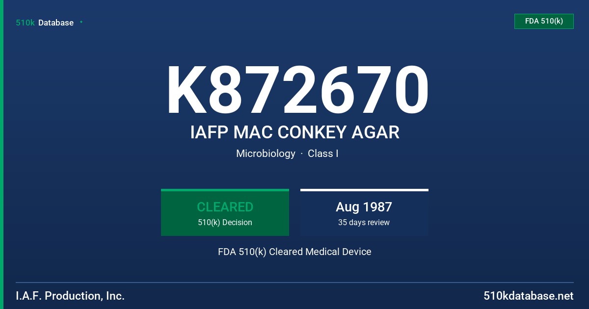 K872670 IAFP MAC CONKEY AGAR FDA 510(k) Cleared Medical Device