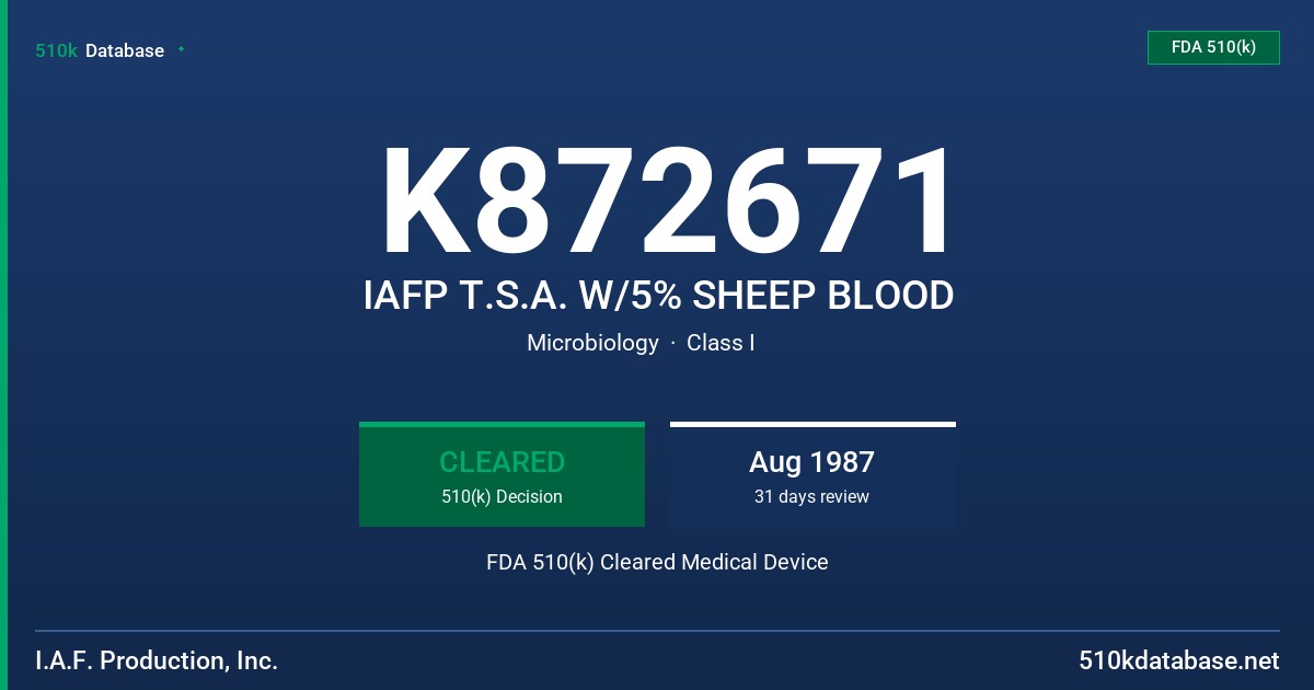 K872671 IAFP T.S.A. W/5% SHEEP BLOOD FDA 510(k) Cleared Medical Device