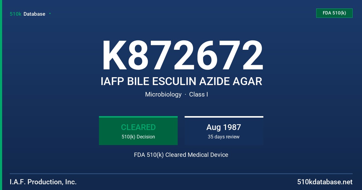 K872672 IAFP BILE ESCULIN AZIDE AGAR FDA 510(k) Cleared Medical Device