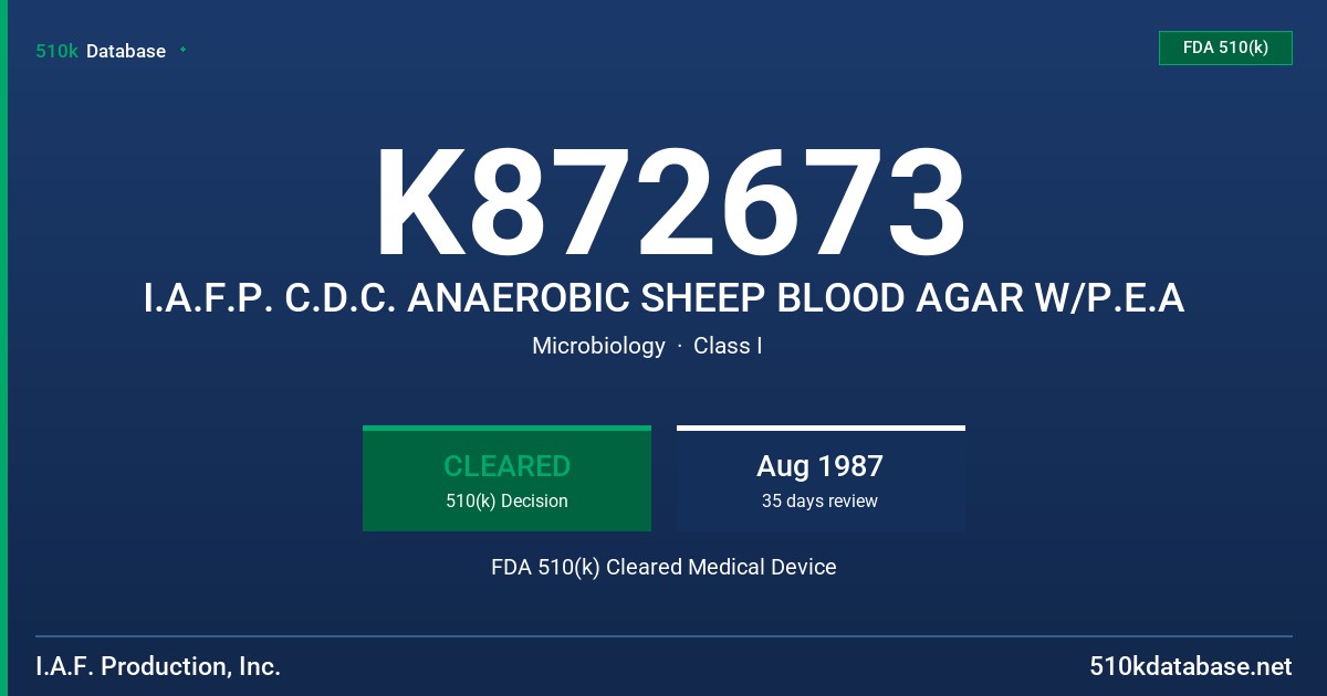 K872673 I.A.F.P. C.D.C. ANAEROBIC SHEEP BLOOD AGAR W/P.E.A FDA 510(k) Cleared Medical Device
