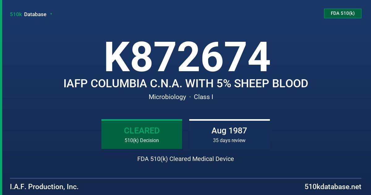 K872674 IAFP COLUMBIA C.N.A. WITH 5% SHEEP BLOOD FDA 510(k) Cleared Medical Device