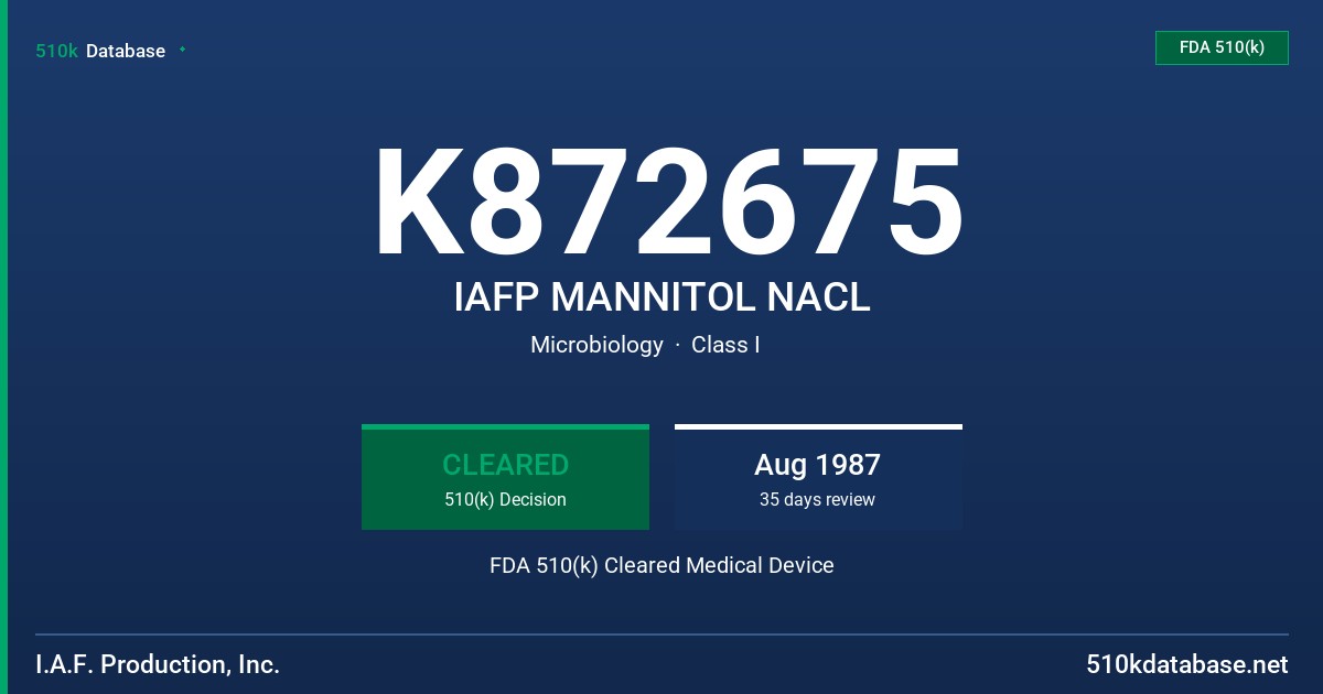 K872675 IAFP MANNITOL NACL FDA 510(k) Cleared Medical Device