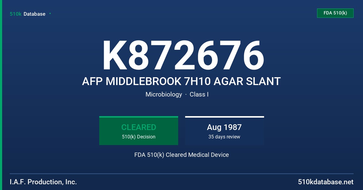 K872676 AFP MIDDLEBROOK 7H10 AGAR SLANT FDA 510(k) Cleared Medical Device