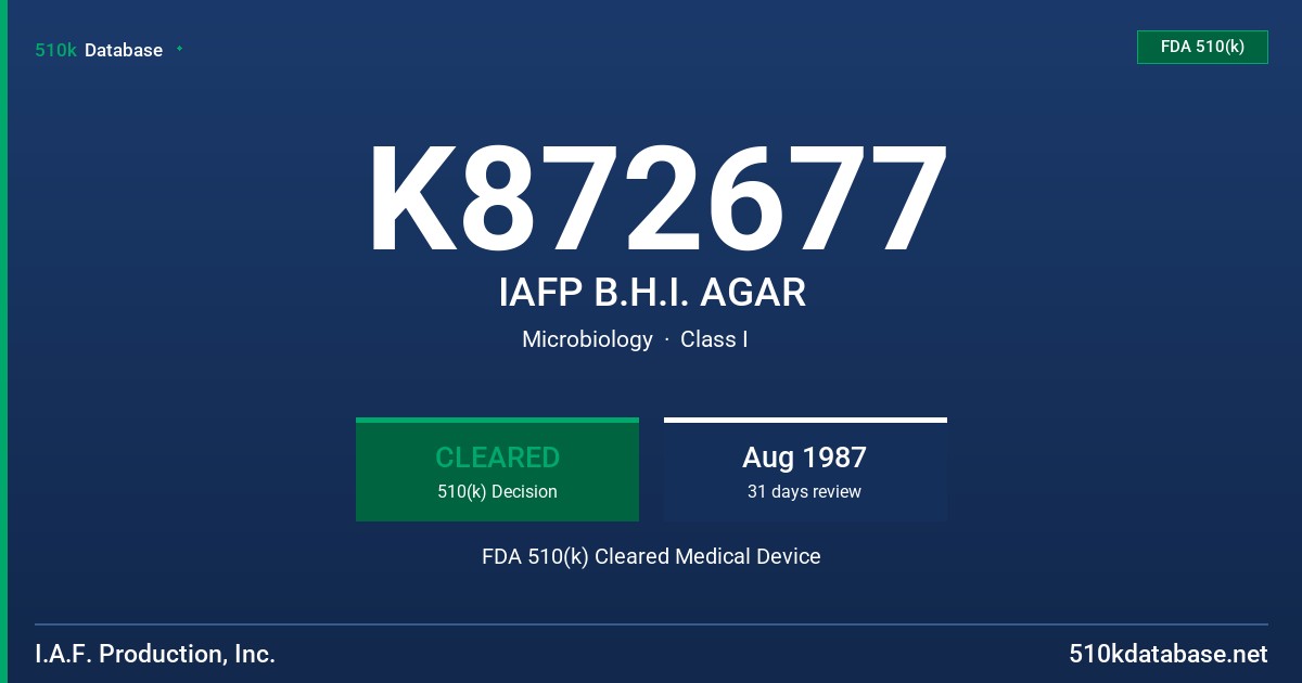 K872677 IAFP B.H.I. AGAR FDA 510(k) Cleared Medical Device