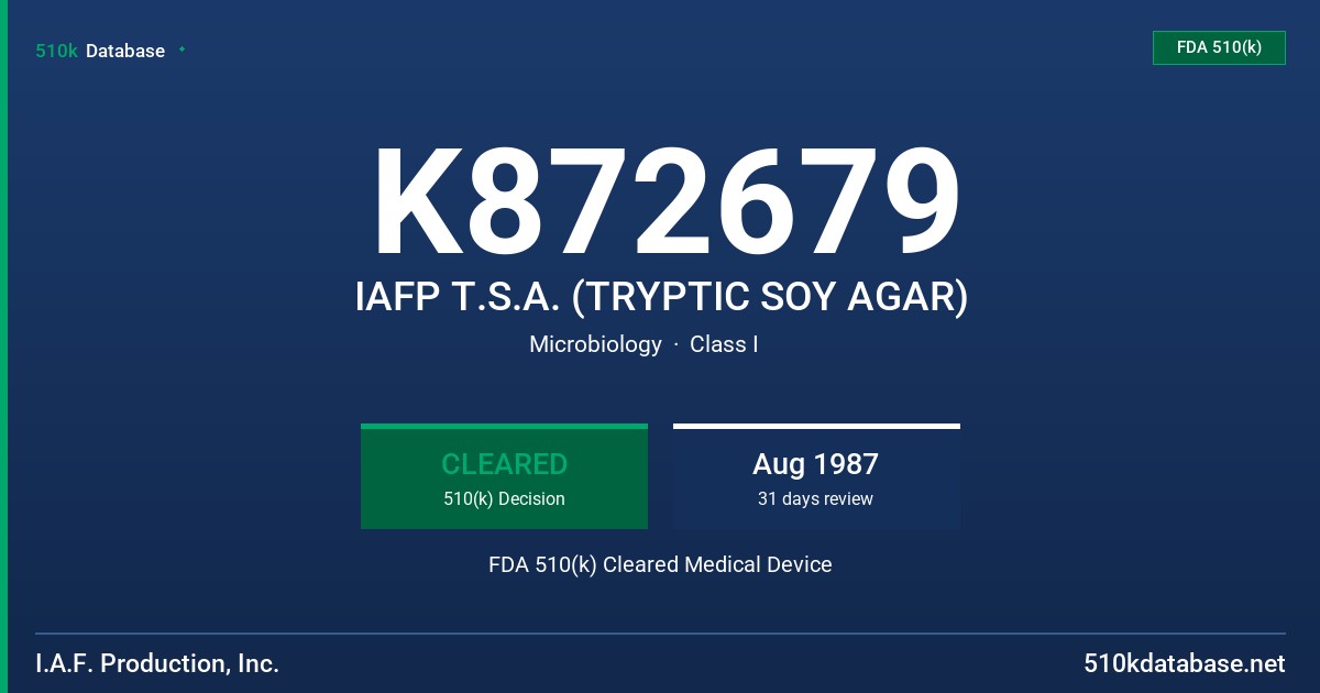 K872679 IAFP T.S.A. (TRYPTIC SOY AGAR) FDA 510(k) Cleared Medical Device