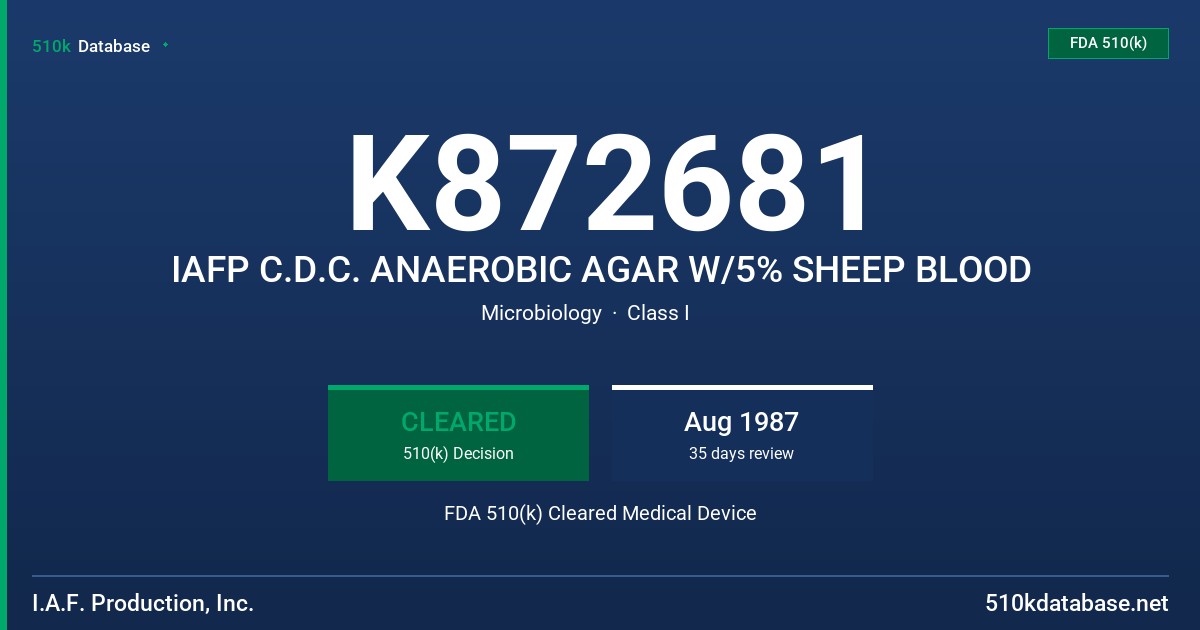 K872681 IAFP C.D.C. ANAEROBIC AGAR W/5% SHEEP BLOOD FDA 510(k) Cleared Medical Device