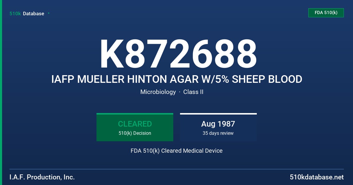 K872688 IAFP MUELLER HINTON AGAR W/5% SHEEP BLOOD FDA 510(k) Cleared Medical Device