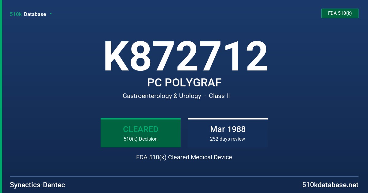 K872712 PC POLYGRAF FDA 510(k) Cleared Medical Device