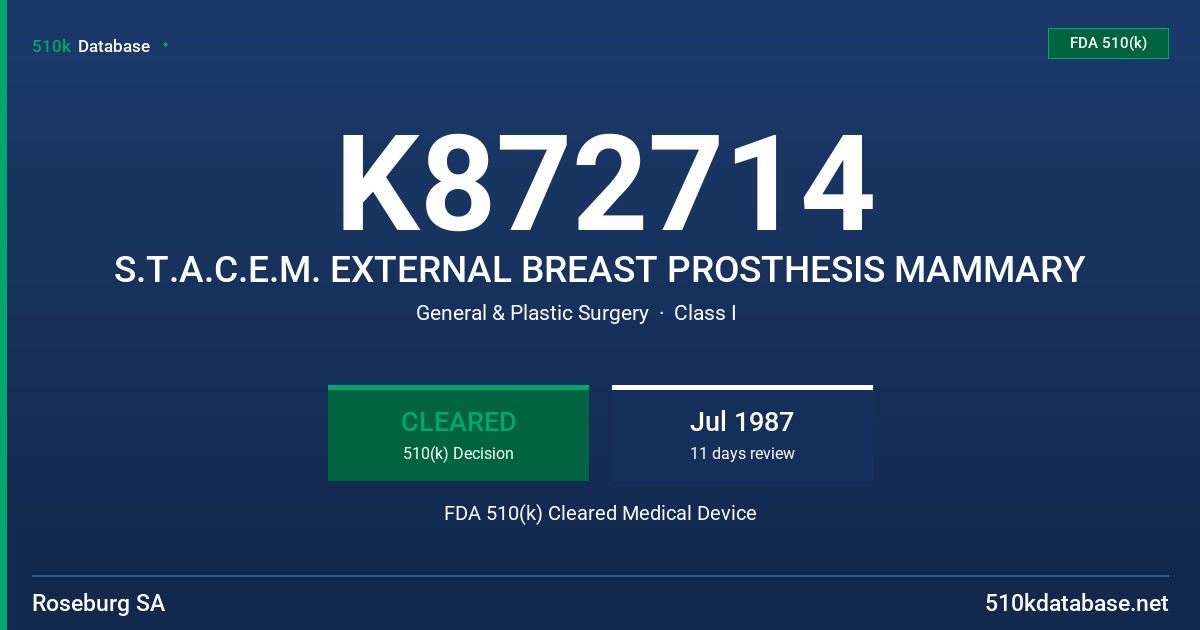 K872714 S.T.A.C.E.M. EXTERNAL BREAST PROSTHESIS MAMMARY FDA 510(k) Cleared Medical Device