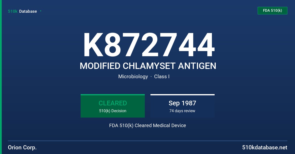 K872744 MODIFIED CHLAMYSET ANTIGEN FDA 510(k) Cleared Medical Device