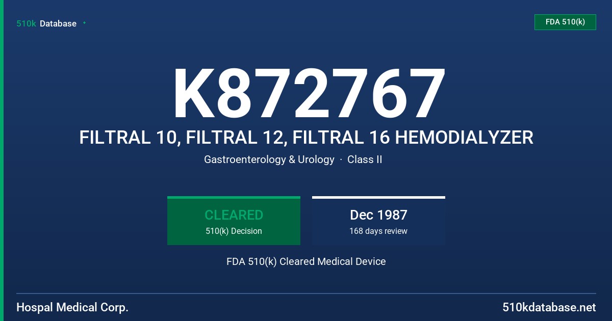 K872767 FILTRAL 10, FILTRAL 12, FILTRAL 16 HEMODIALYZER FDA 510(k) Cleared Medical Device