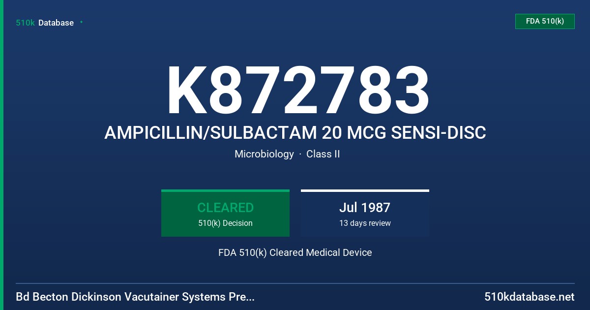 K872783 AMPICILLIN/SULBACTAM 20 MCG SENSI-DISC FDA 510(k) Cleared Medical Device