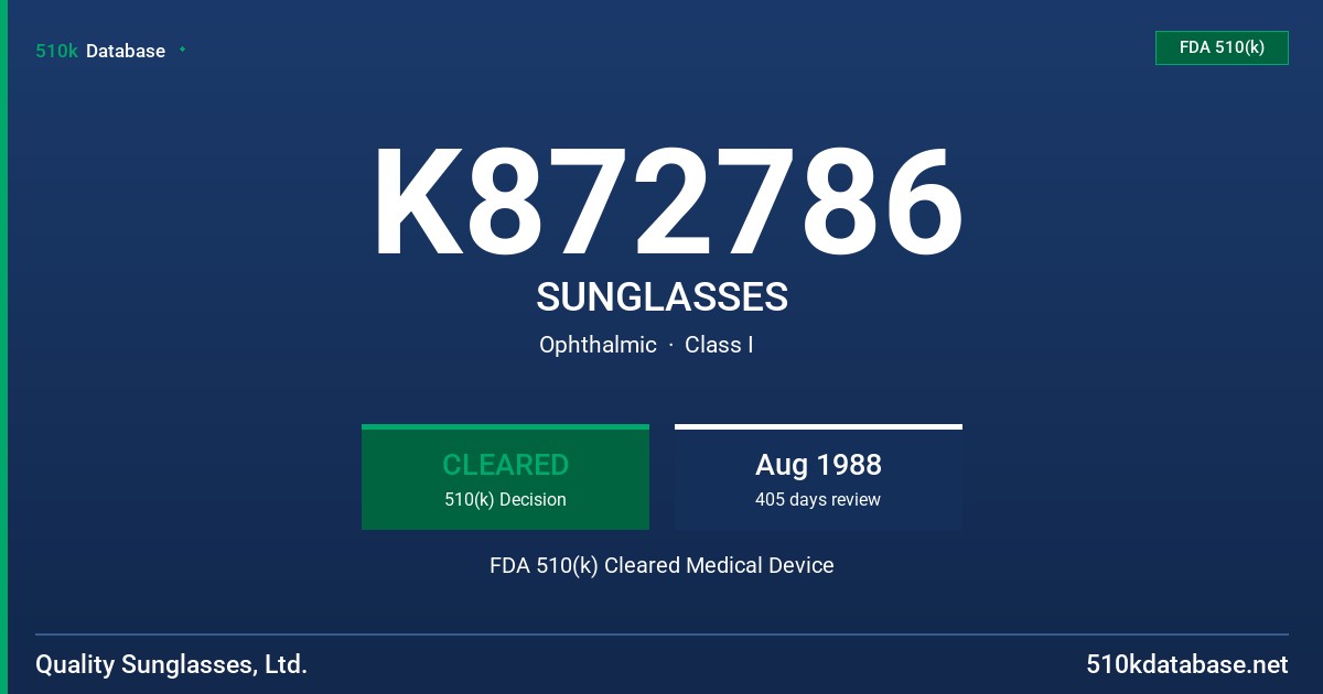K872786 SUNGLASSES FDA 510(k) Cleared Medical Device