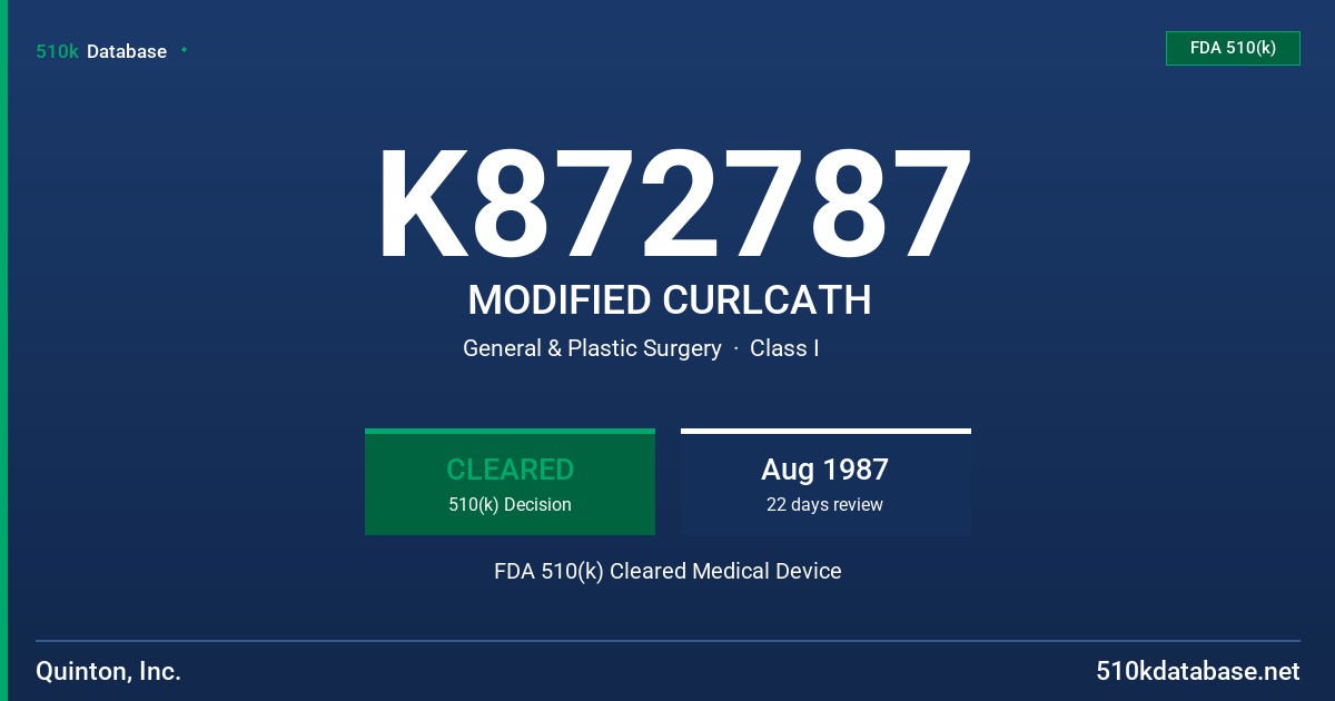 K872787 MODIFIED CURLCATH FDA 510(k) Cleared Medical Device
