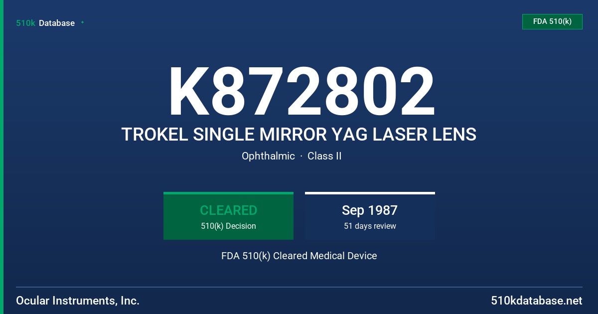 K872802 TROKEL SINGLE MIRROR YAG LASER LENS FDA 510(k) Cleared Medical Device