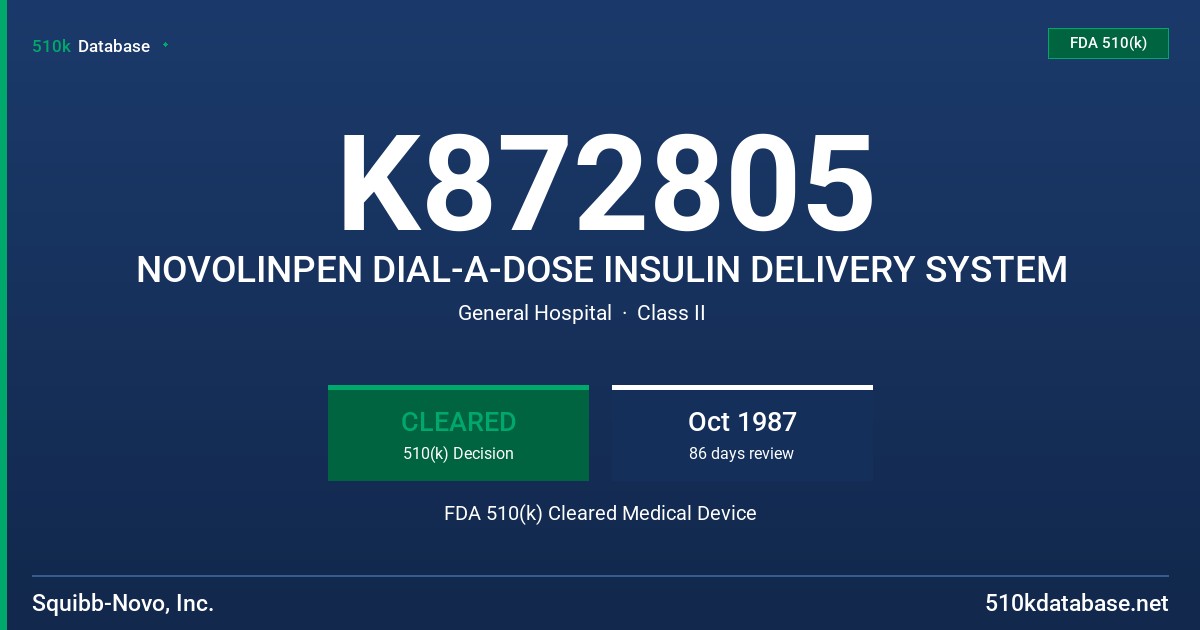 K872805 NOVOLINPEN DIAL-A-DOSE INSULIN DELIVERY SYSTEM FDA 510(k) Cleared Medical Device