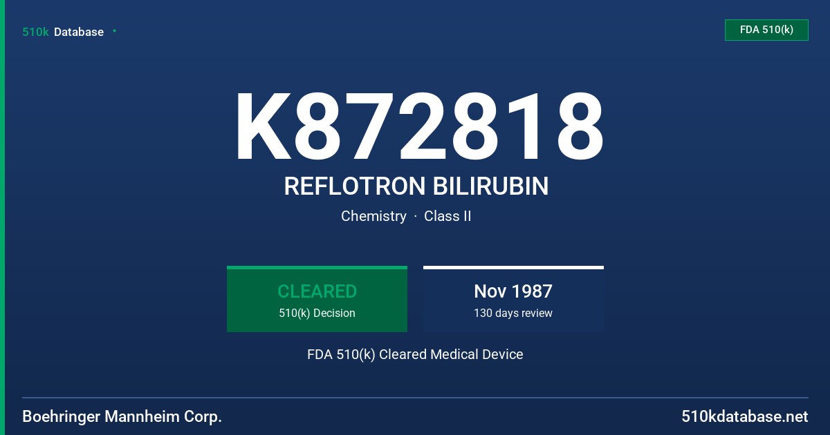 K872818 REFLOTRON BILIRUBIN FDA 510(k) Cleared Medical Device