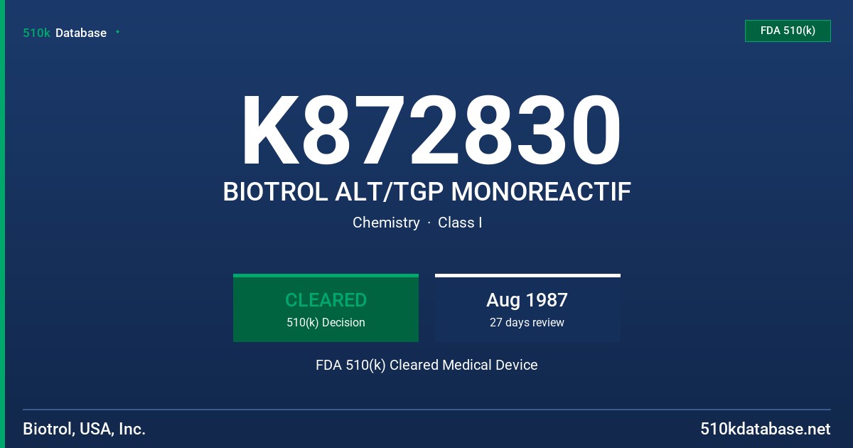K872830 BIOTROL ALT/TGP MONOREACTIF FDA 510(k) Cleared Medical Device