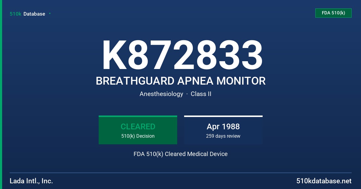 K872833 BREATHGUARD APNEA MONITOR FDA 510(k) Cleared Medical Device