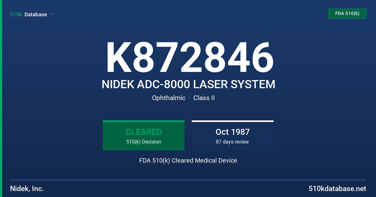 K872846 NIDEK ADC-8000 LASER SYSTEM FDA 510(k) Cleared Medical Device