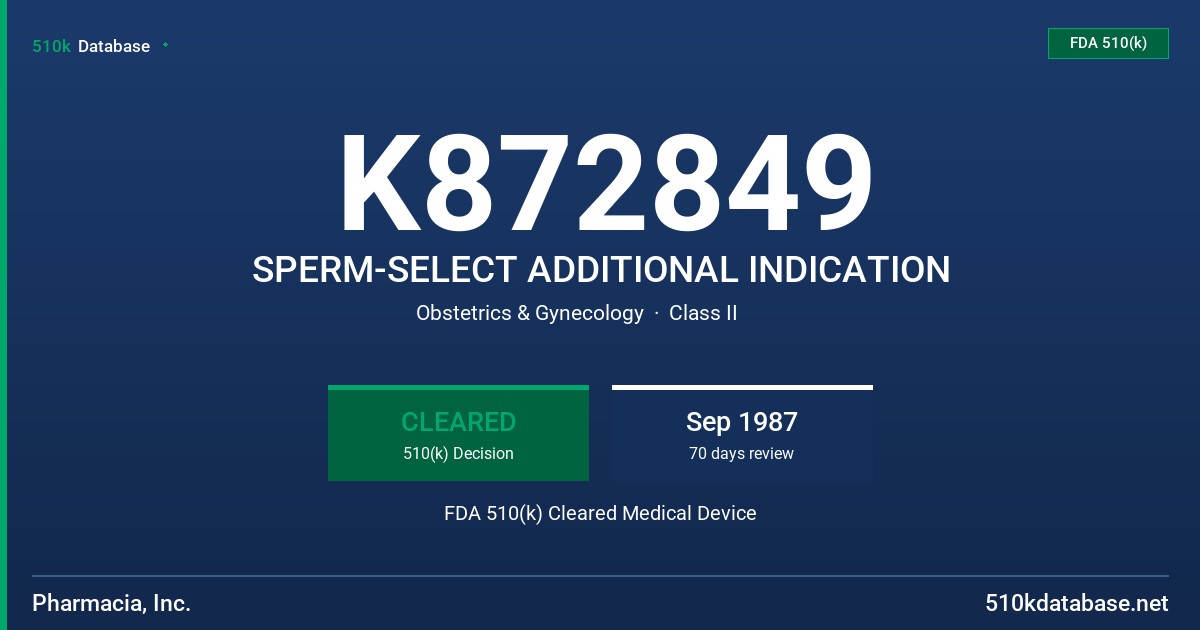 K872849 SPERM-SELECT ADDITIONAL INDICATION FDA 510(k) Cleared Medical Device