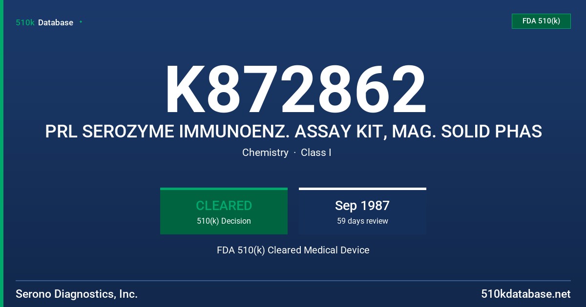 K872862 PRL SEROZYME IMMUNOENZ. ASSAY KIT, MAG. SOLID PHAS FDA 510(k) Cleared Medical Device