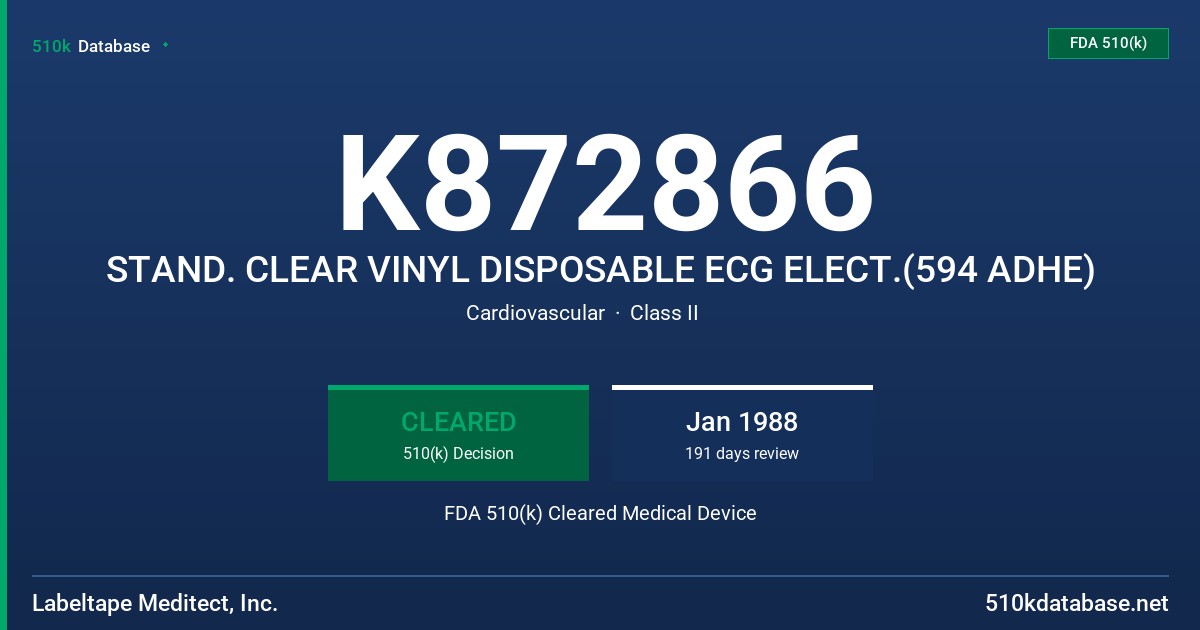K872866 STAND. CLEAR VINYL DISPOSABLE ECG ELECT.(594 ADHE) FDA 510(k) Cleared Medical Device