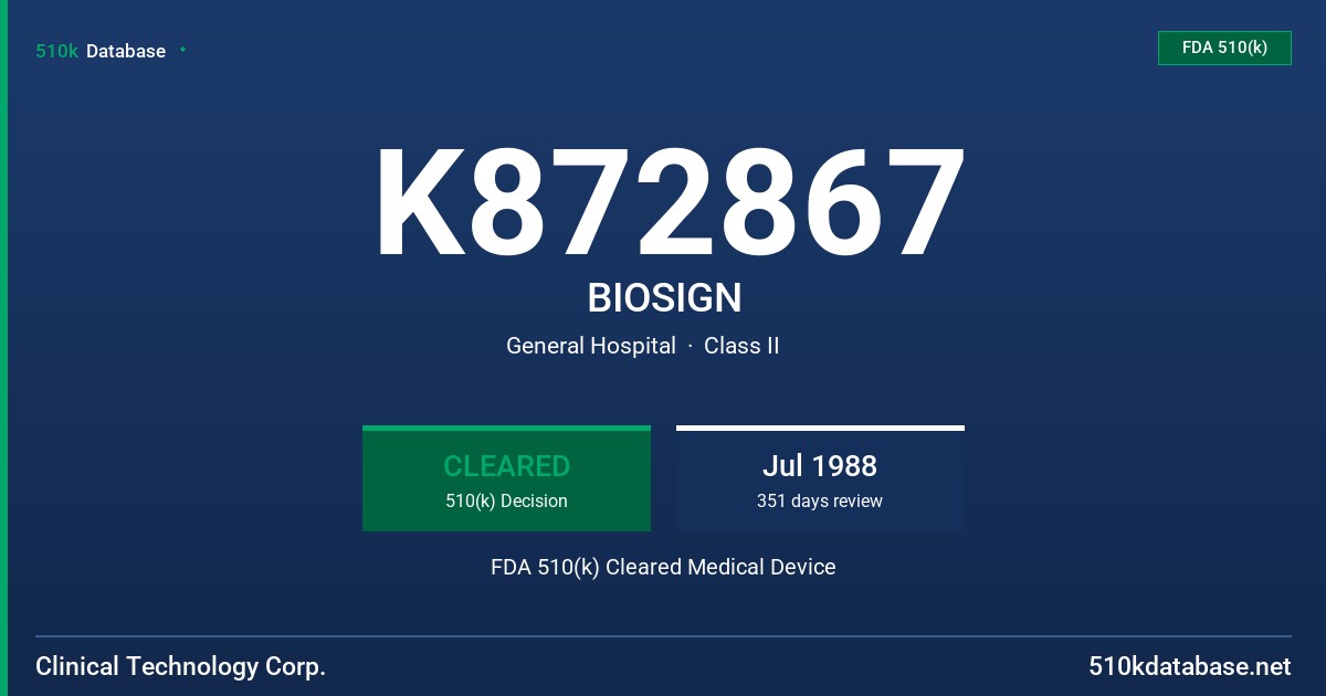 K872867 BIOSIGN FDA 510(k) Cleared Medical Device