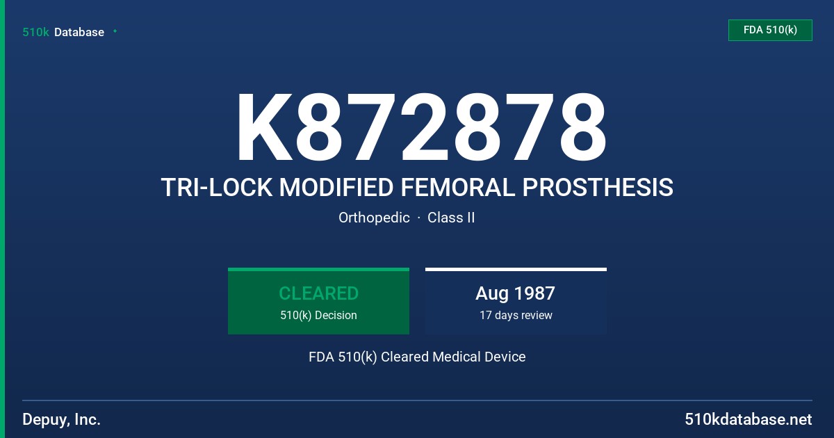 K872878 TRI-LOCK MODIFIED FEMORAL PROSTHESIS FDA 510(k) Cleared Medical Device