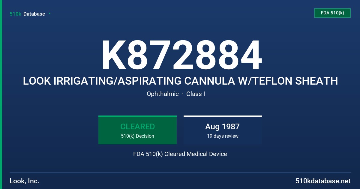 K872884 LOOK IRRIGATING/ASPIRATING CANNULA W/TEFLON SHEATH FDA 510(k) Cleared Medical Device