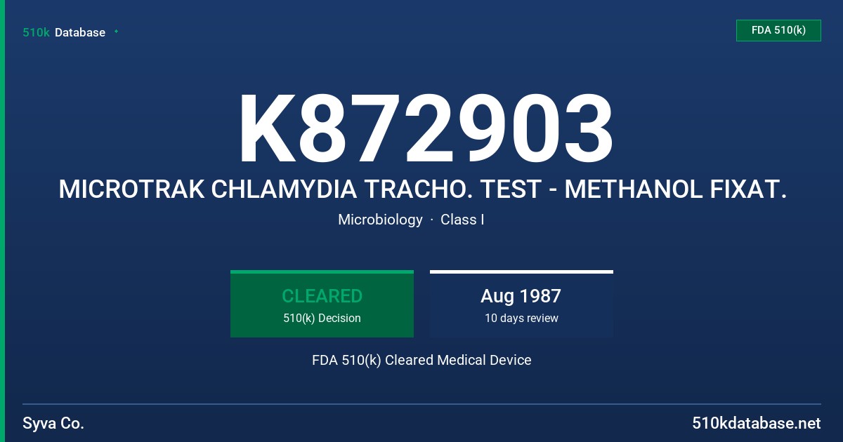 K872903 MICROTRAK CHLAMYDIA TRACHO. TEST - METHANOL FIXAT. FDA 510(k) Cleared Medical Device