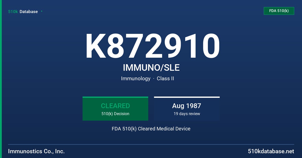 K872910 IMMUNO/SLE FDA 510(k) Cleared Medical Device
