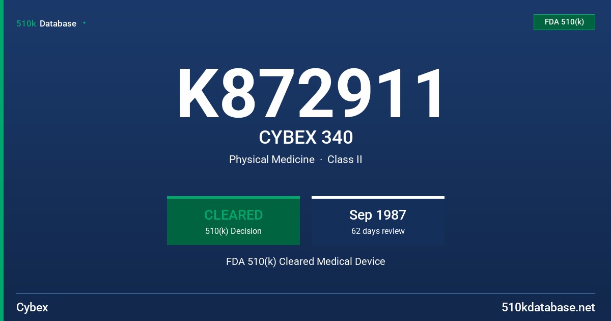 K872911 CYBEX 340 FDA 510(k) Cleared Medical Device