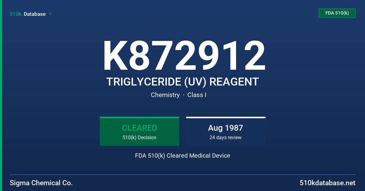 K872912 TRIGLYCERIDE (UV) REAGENT FDA 510(k) Cleared Medical Device