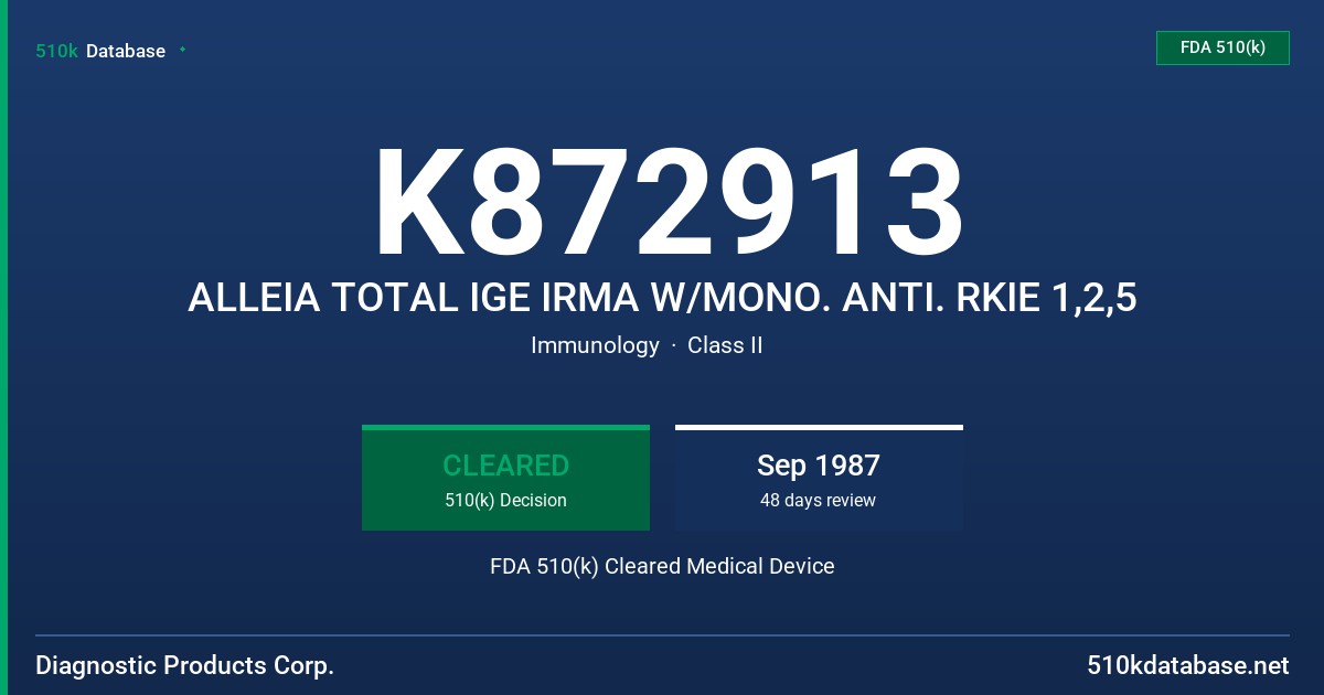 K872913 ALLEIA TOTAL IGE IRMA W/MONO. ANTI. RKIE 1,2,5 FDA 510(k) Cleared Medical Device