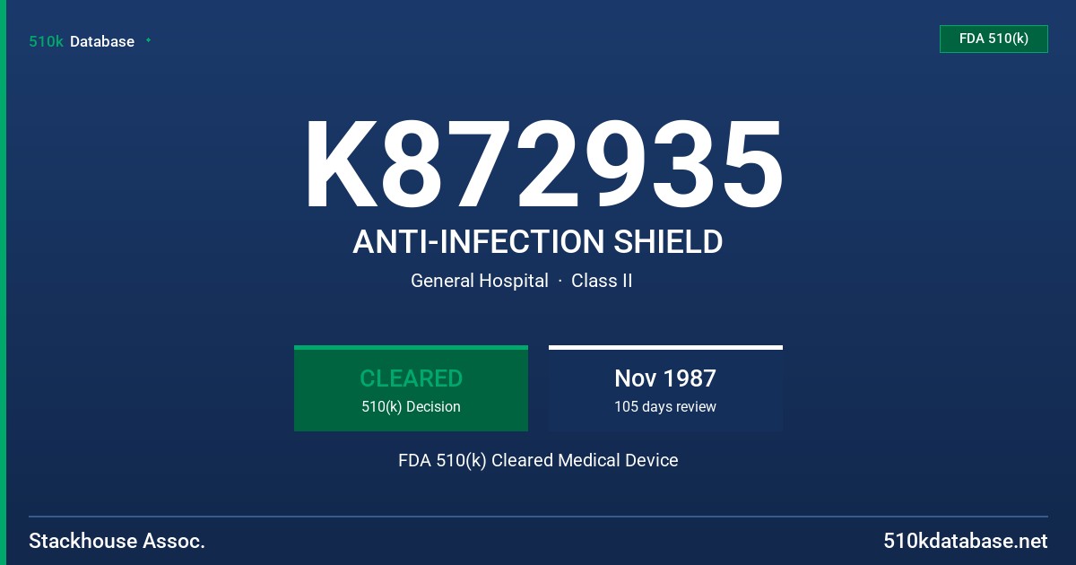 K872935 ANTI-INFECTION SHIELD FDA 510(k) Cleared Medical Device