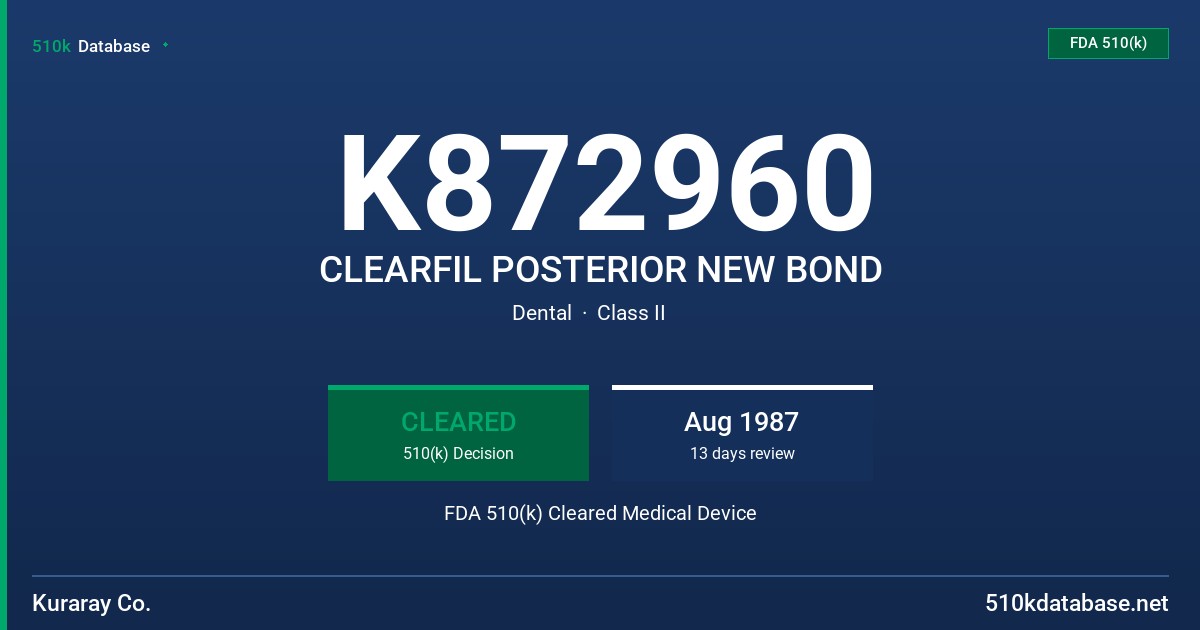 K872960 CLEARFIL POSTERIOR NEW BOND FDA 510(k) Cleared Medical Device