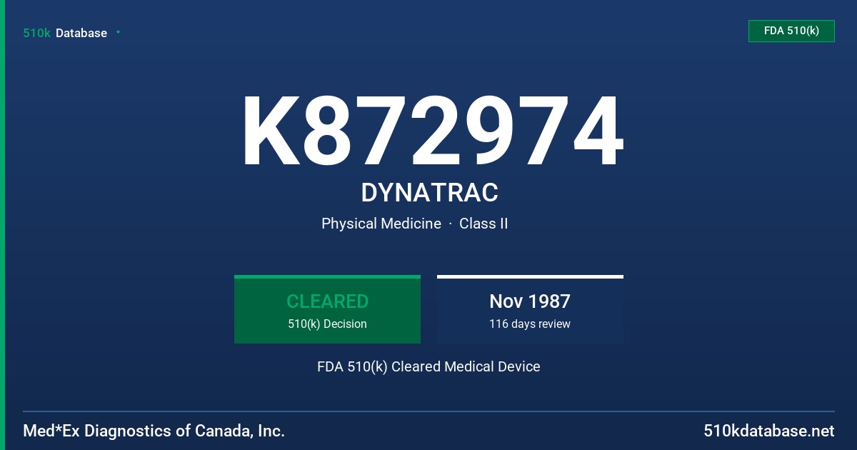 K872974 DYNATRAC FDA 510(k) Cleared Medical Device