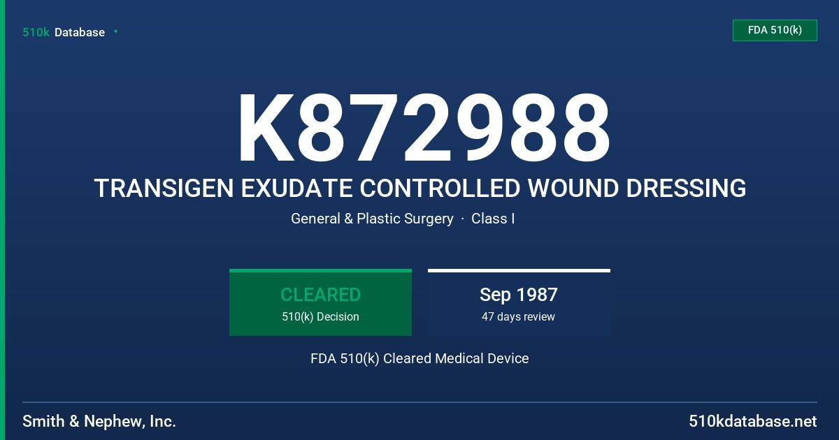 K872988 TRANSIGEN EXUDATE CONTROLLED WOUND DRESSING FDA 510(k) Cleared Medical Device