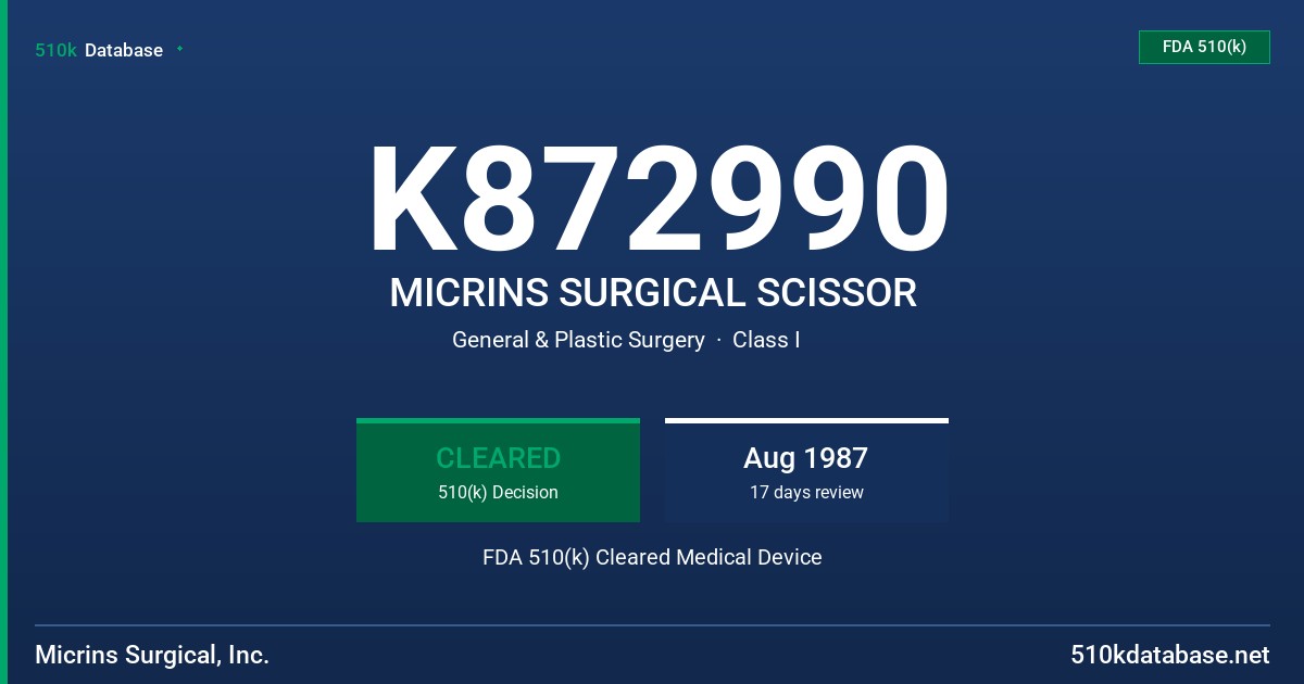 K872990 MICRINS SURGICAL SCISSOR FDA 510(k) Cleared Medical Device