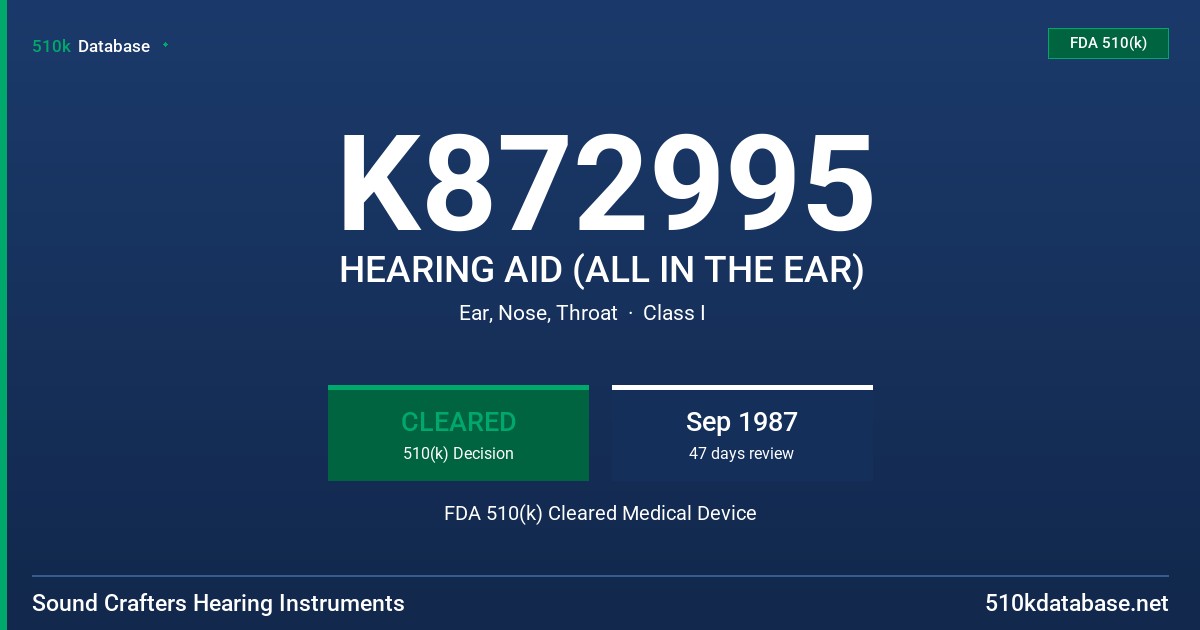 K872995 HEARING AID (ALL IN THE EAR) FDA 510(k) Cleared Medical Device