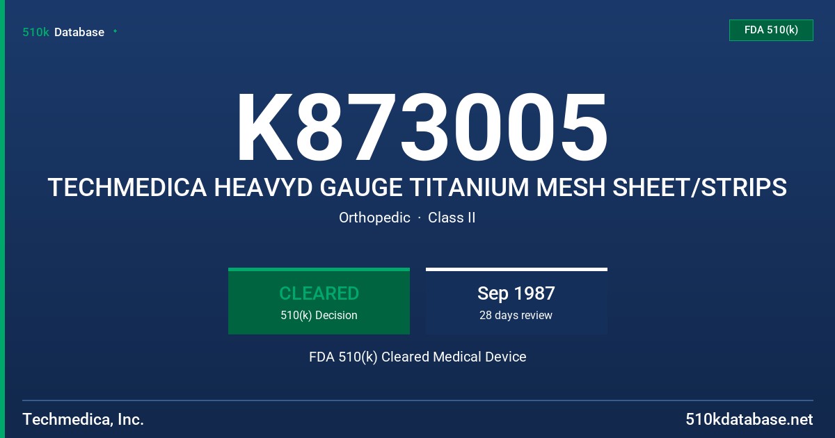 K873005 TECHMEDICA HEAVYD GAUGE TITANIUM MESH SHEET/STRIPS FDA 510(k) Cleared Medical Device