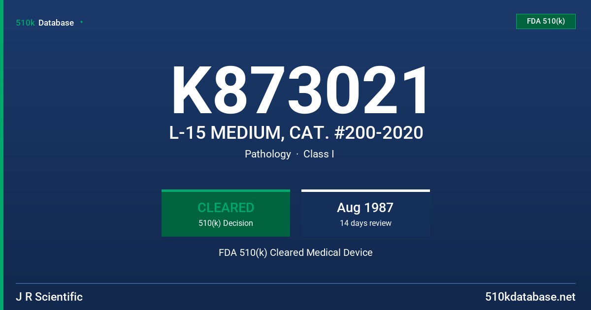 K873021 L-15 MEDIUM, CAT. #200-2020 FDA 510(k) Cleared Medical Device