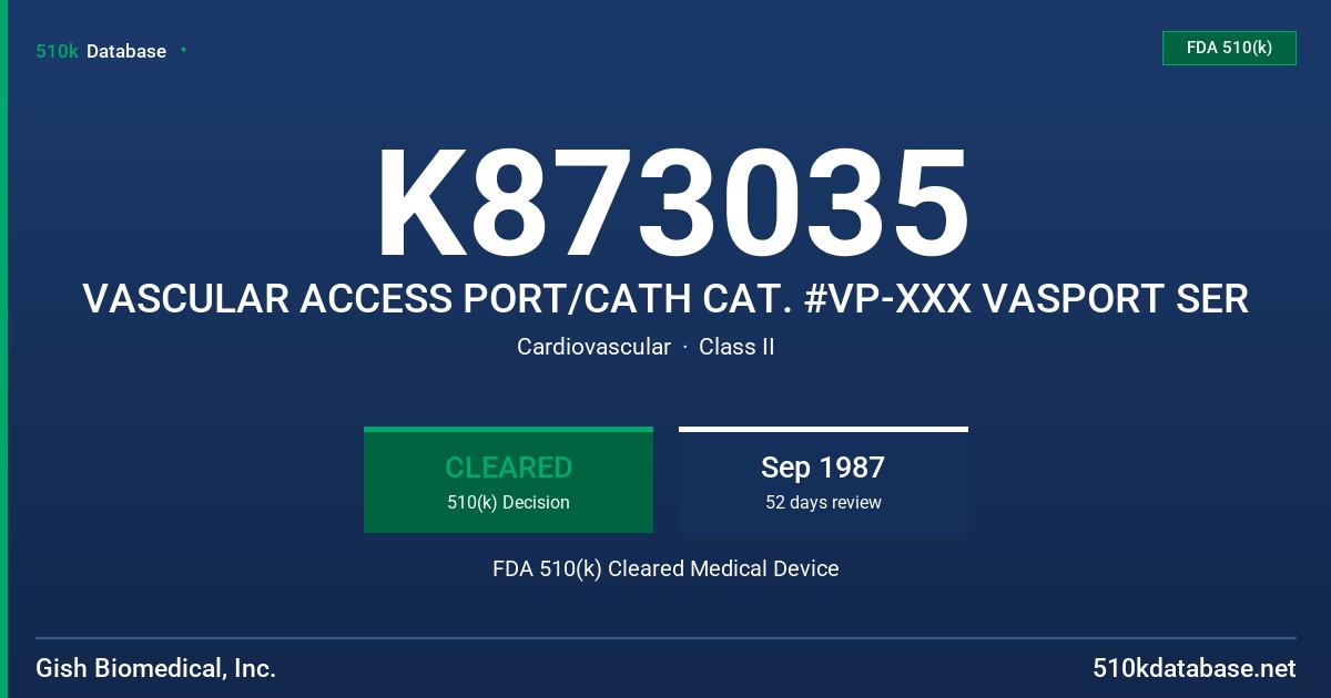 K873035 VASCULAR ACCESS PORT/CATH CAT. #VP-XXX VASPORT SER FDA 510(k) Cleared Medical Device