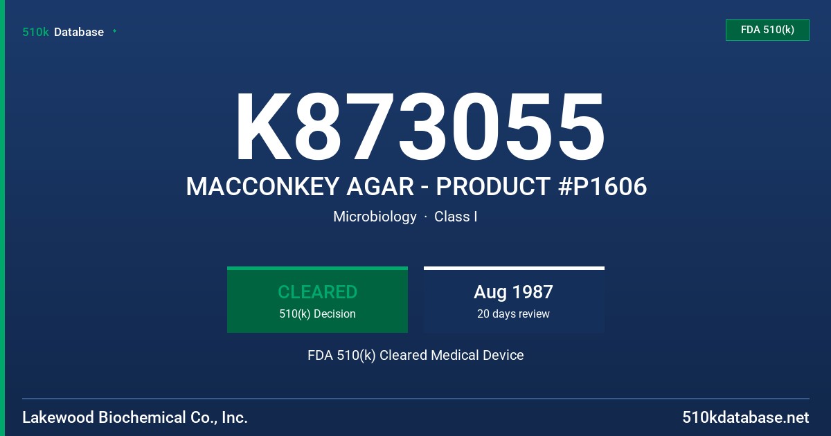 K873055 MACCONKEY AGAR - PRODUCT #P1606 FDA 510(k) Cleared Medical Device
