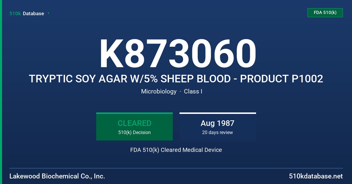 K873060 TRYPTIC SOY AGAR W/5% SHEEP BLOOD - PRODUCT P1002 FDA 510(k) Cleared Medical Device