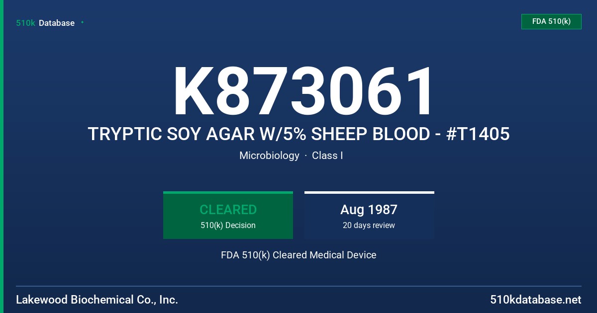 K873061 TRYPTIC SOY AGAR W/5% SHEEP BLOOD - #T1405 FDA 510(k) Cleared Medical Device