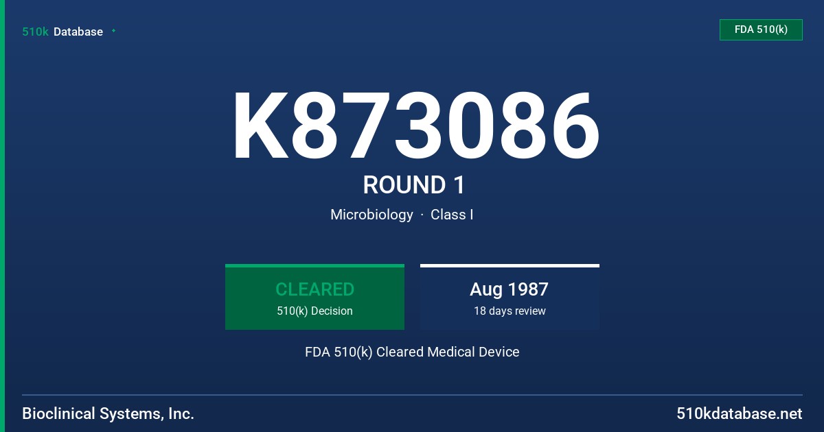 K873086 ROUND 1 FDA 510(k) Cleared Medical Device