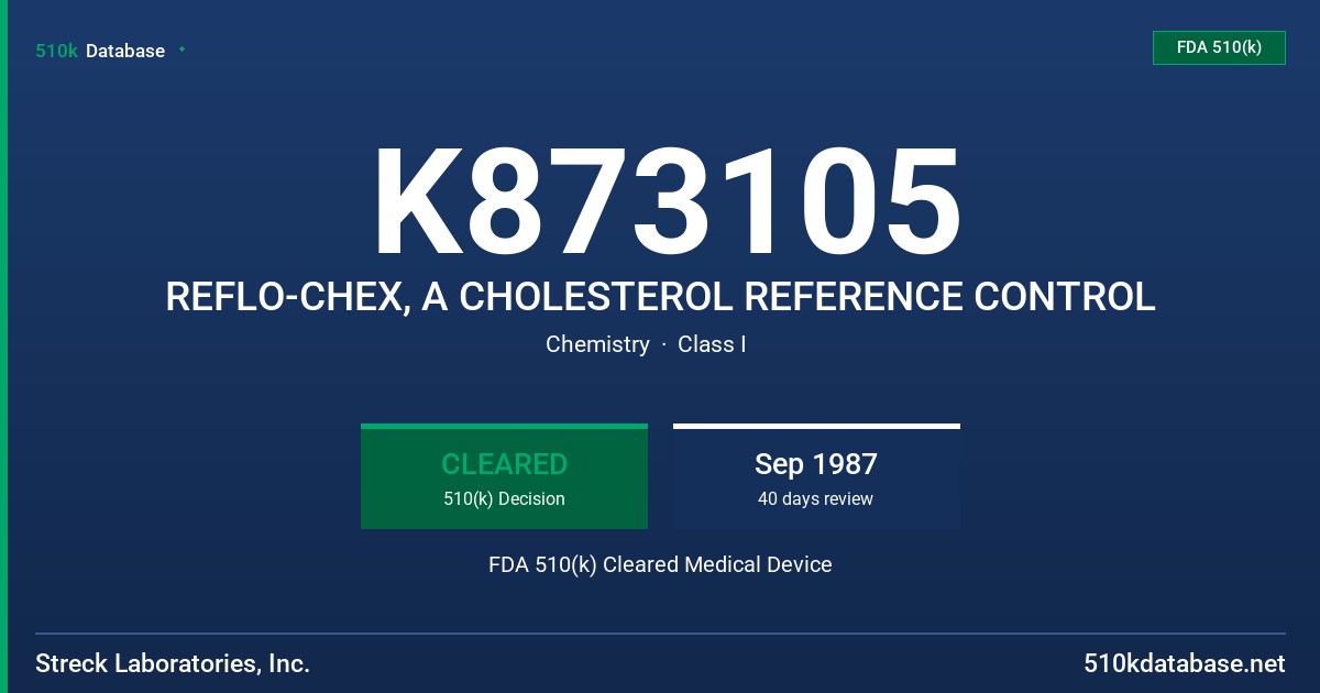 K873105 REFLO-CHEX, A CHOLESTEROL REFERENCE CONTROL FDA 510(k) Cleared Medical Device